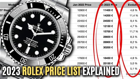 2014 rolex list prices|Rolex 2024 price.